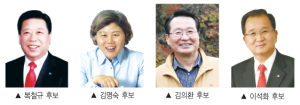 청양군수 선거, 충남 최고 경쟁률 ‘7파전’