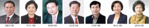 제8대 청양군의회 개원 박두