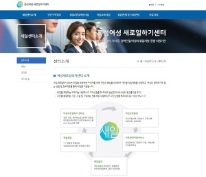 홍성군, 여성&아동 행복도시 진면목 굳힌다!