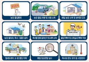 청양군, AI 방역 위해 조류농장 매일 소독 당부