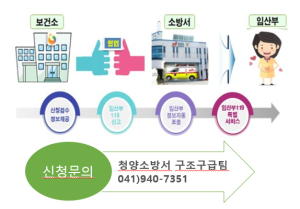 청양소방서, 임산부를 위한 119구급서비스 예약제 운영