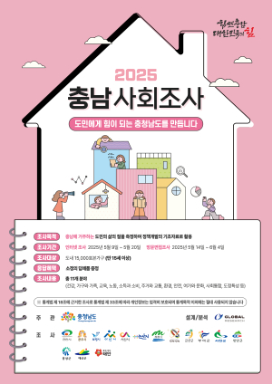 홍성군, 주소정보시설 일제조사로 안전사고 예방