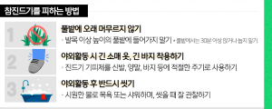 농작업, 야외활동 시 진드기 매개감염병(SFTS) 조심하세요