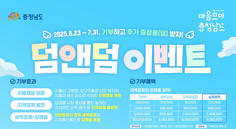 충남에 고향사랑 기부하고 추가 선물받자!