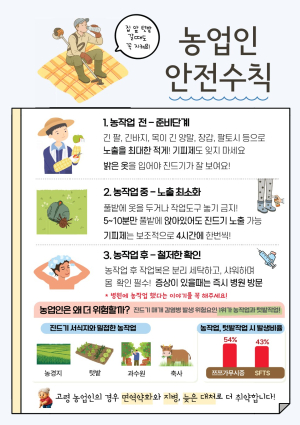 “농작업 시 진드기 매개 감염병 주의하세요!”